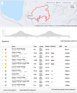 A screen displaying a map of a Strava workout, listing personal bests over each segment below.